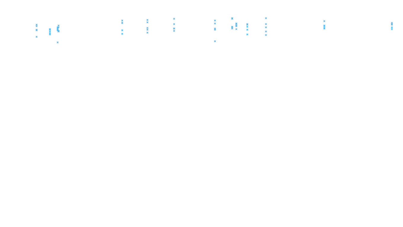 FORWARD6 linux-openbsd-linux-forward-tcp6-ip3rev receiver