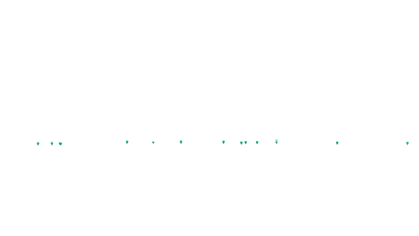 FORWARD linux-openbsd-openbsd-splice-tcp-ip3fwd sender