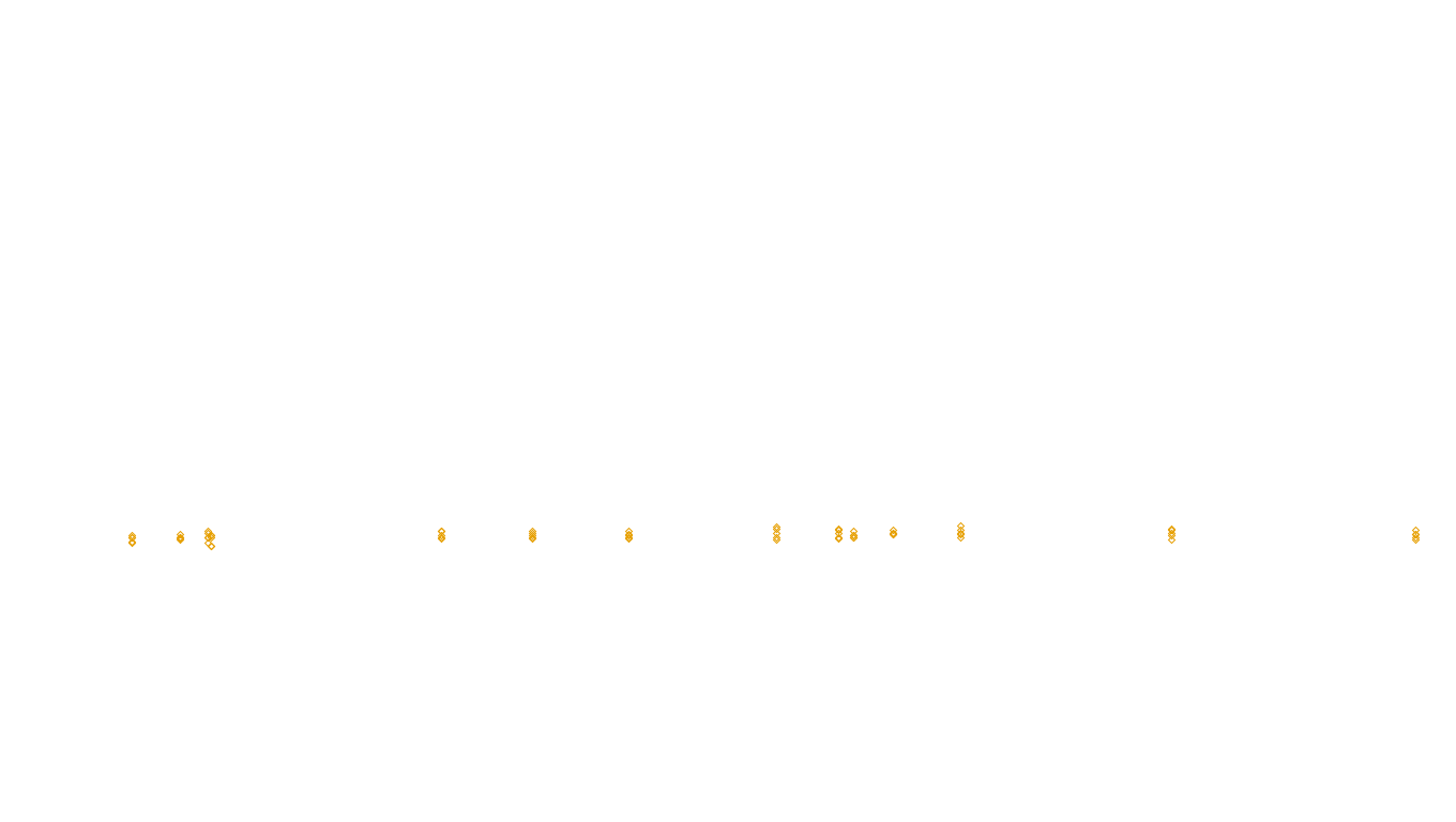 FORWARD linux-openbsd-openbsd-splice-tcp-ip3rev sender