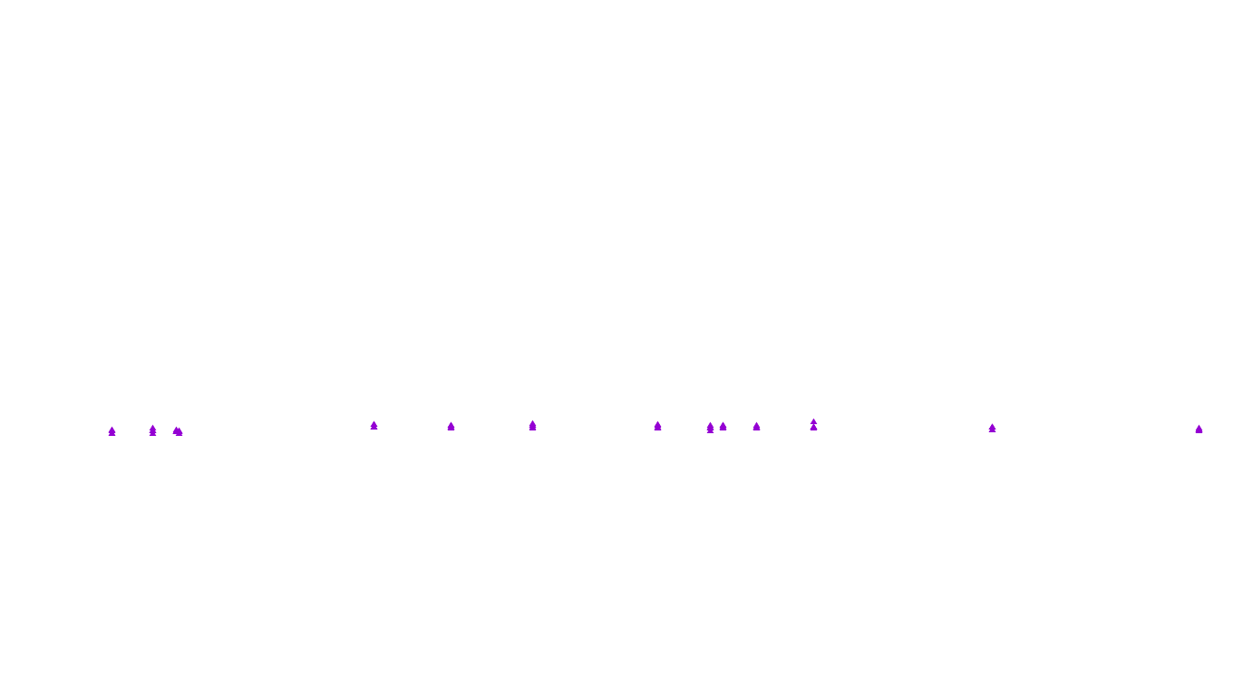 FORWARD linux-openbsd-openbsd-splice-tcp-ip3fwd receiver