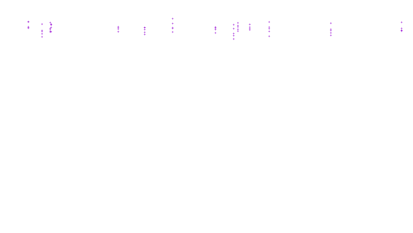 FS file-system files