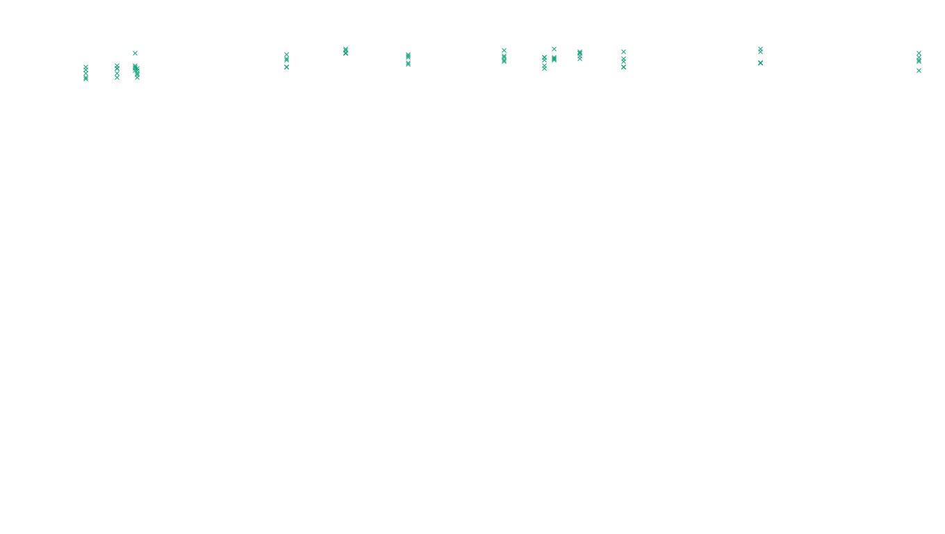 LINUX6 openbsd-linux-stack-tcp6-ip3fwd sender