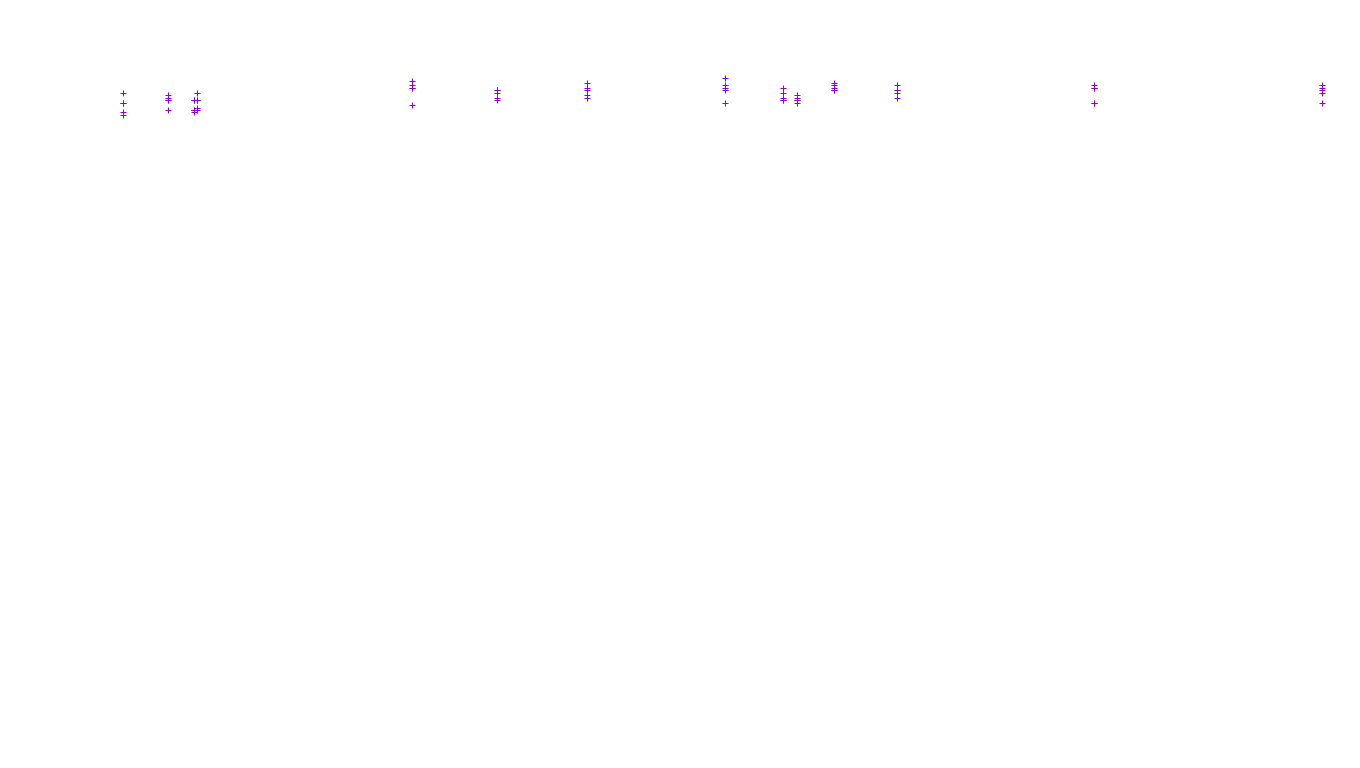 TCP6 openbsd-openbsd-stack-tcp6-ip3fwd receiver