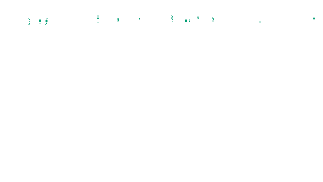 TCP6 openbsd-openbsd-stack-tcp6-ip3fwd sender