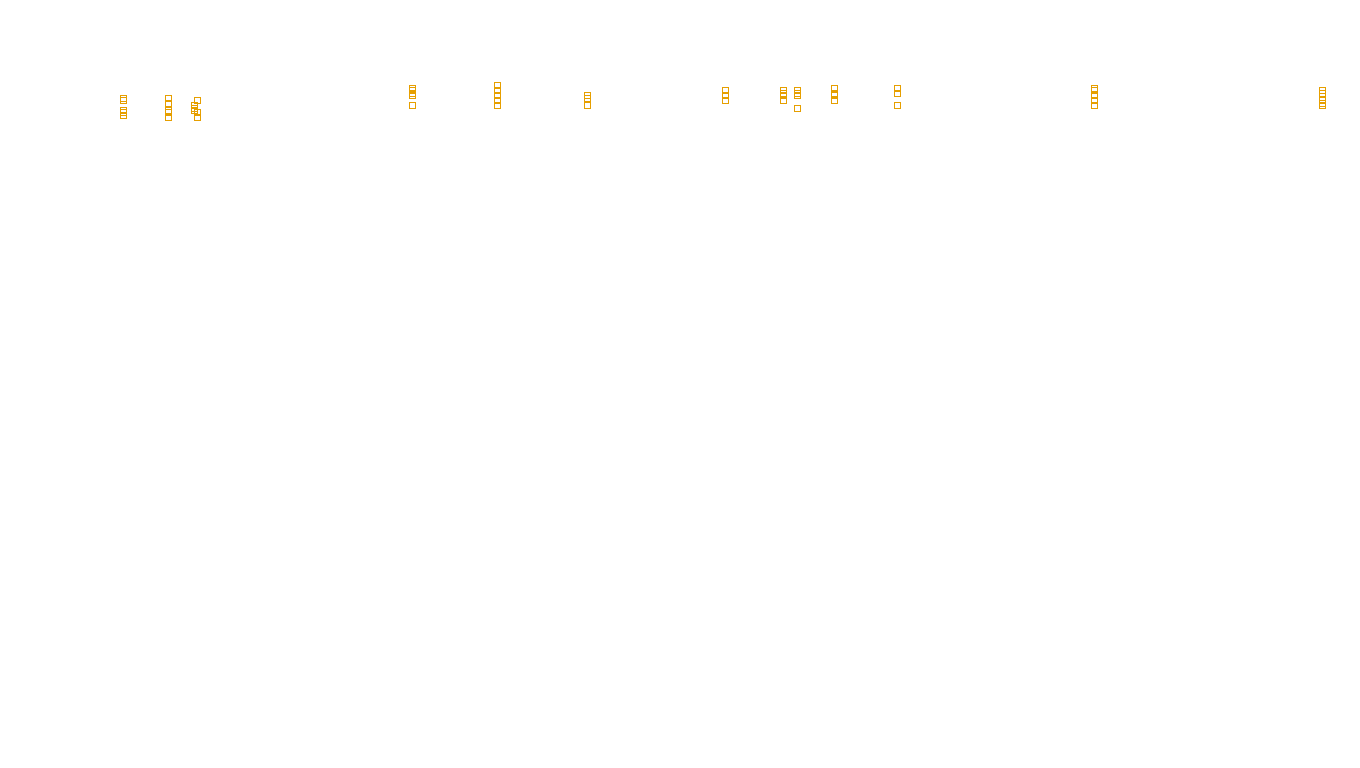 TCP6 openbsd-openbsd-stack-tcp6-ip3rev sender