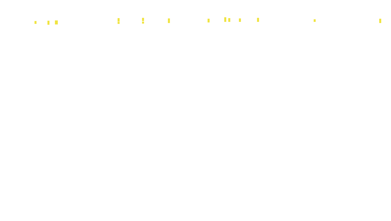 TCP6 openbsd-openbsd-stack-tcp6bench-parallel sender