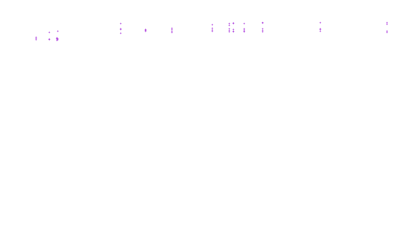 TCP openbsd-openbsd-stack-tcp-ip3fwd receiver