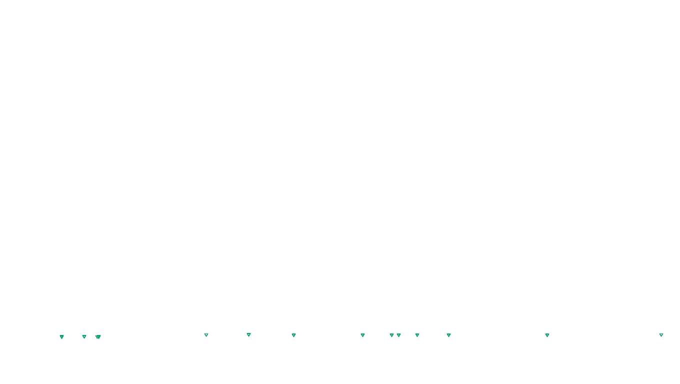 UDP6 openbsd-openbsd-stack-udp6bench-short-recv send