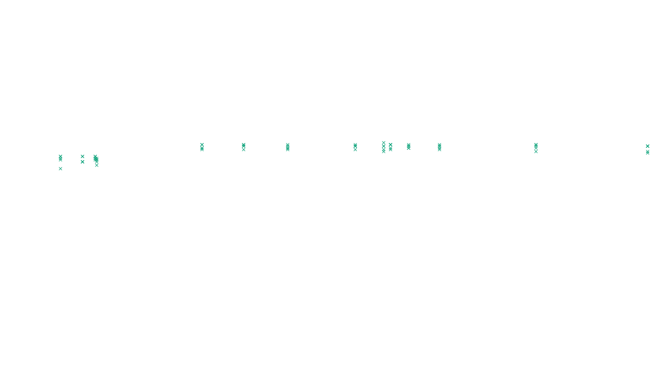 UDP6 openbsd-openbsd-stack-udp6-ip3fwd sender