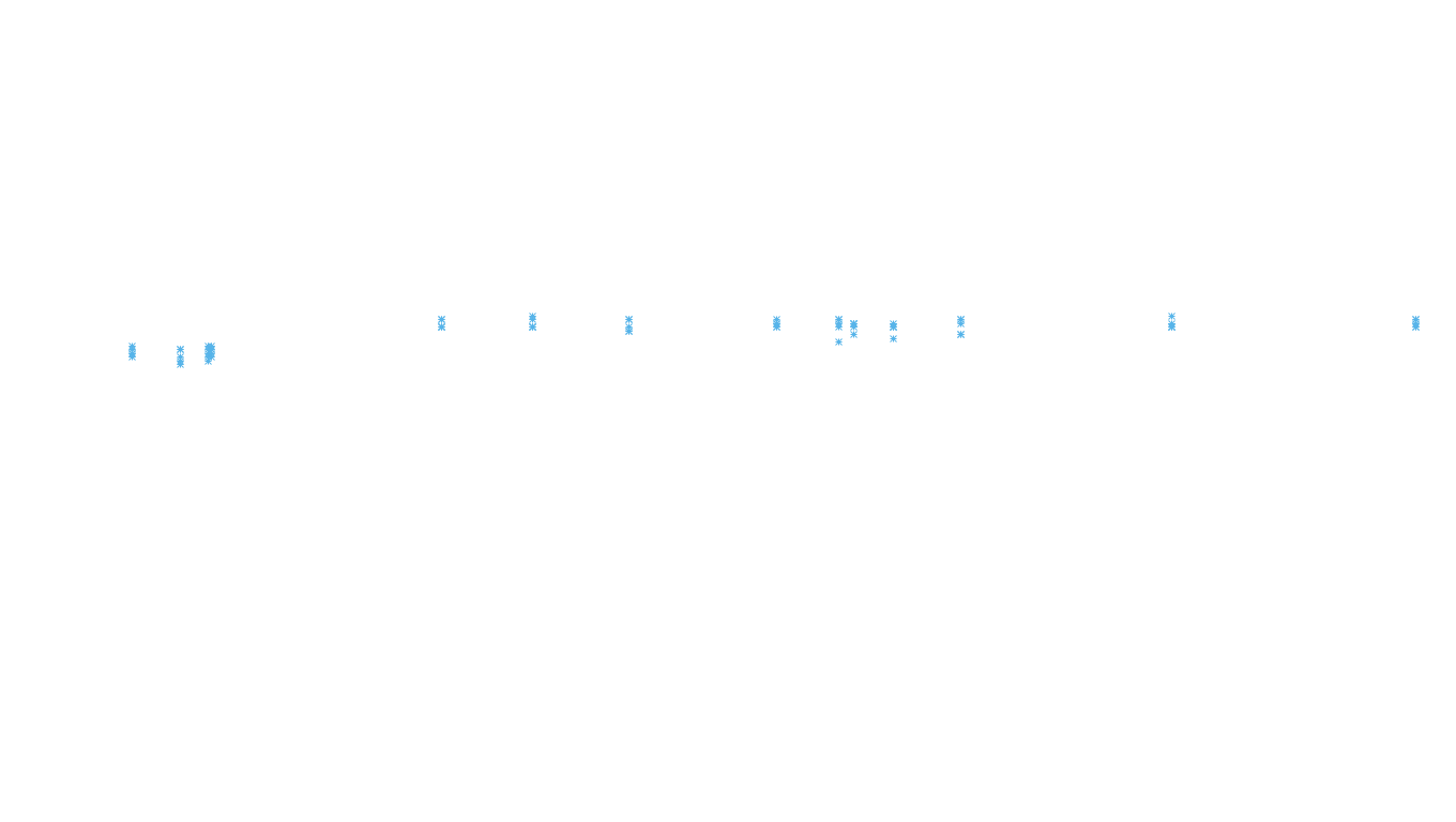 UDP6 openbsd-openbsd-stack-udp6-ip3rev receiver