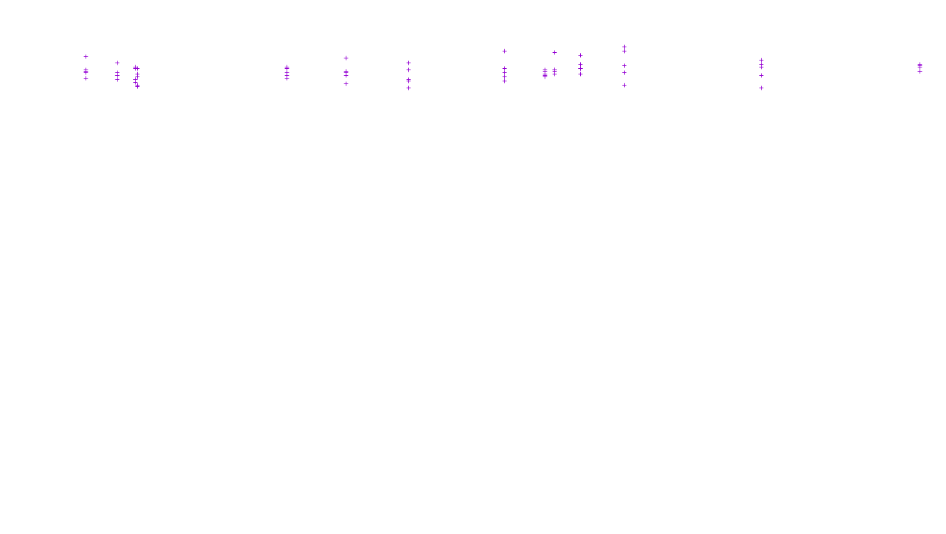 FORWARD6 linux-openbsd-linux-forward-tcp6-ip3fwd receiver