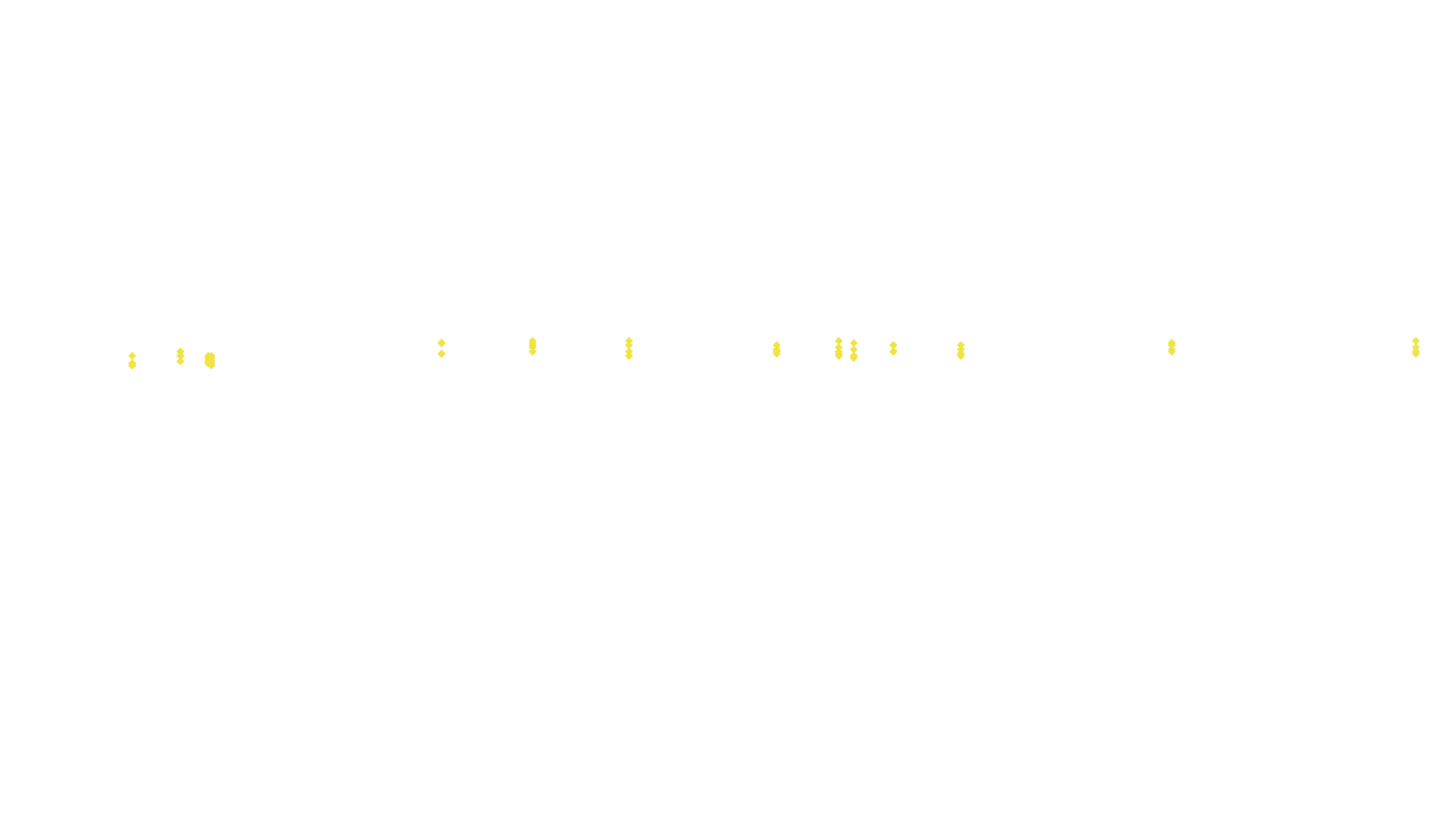 FORWARD6 linux-openbsd-splice-tcp6-ip3fwd receiver