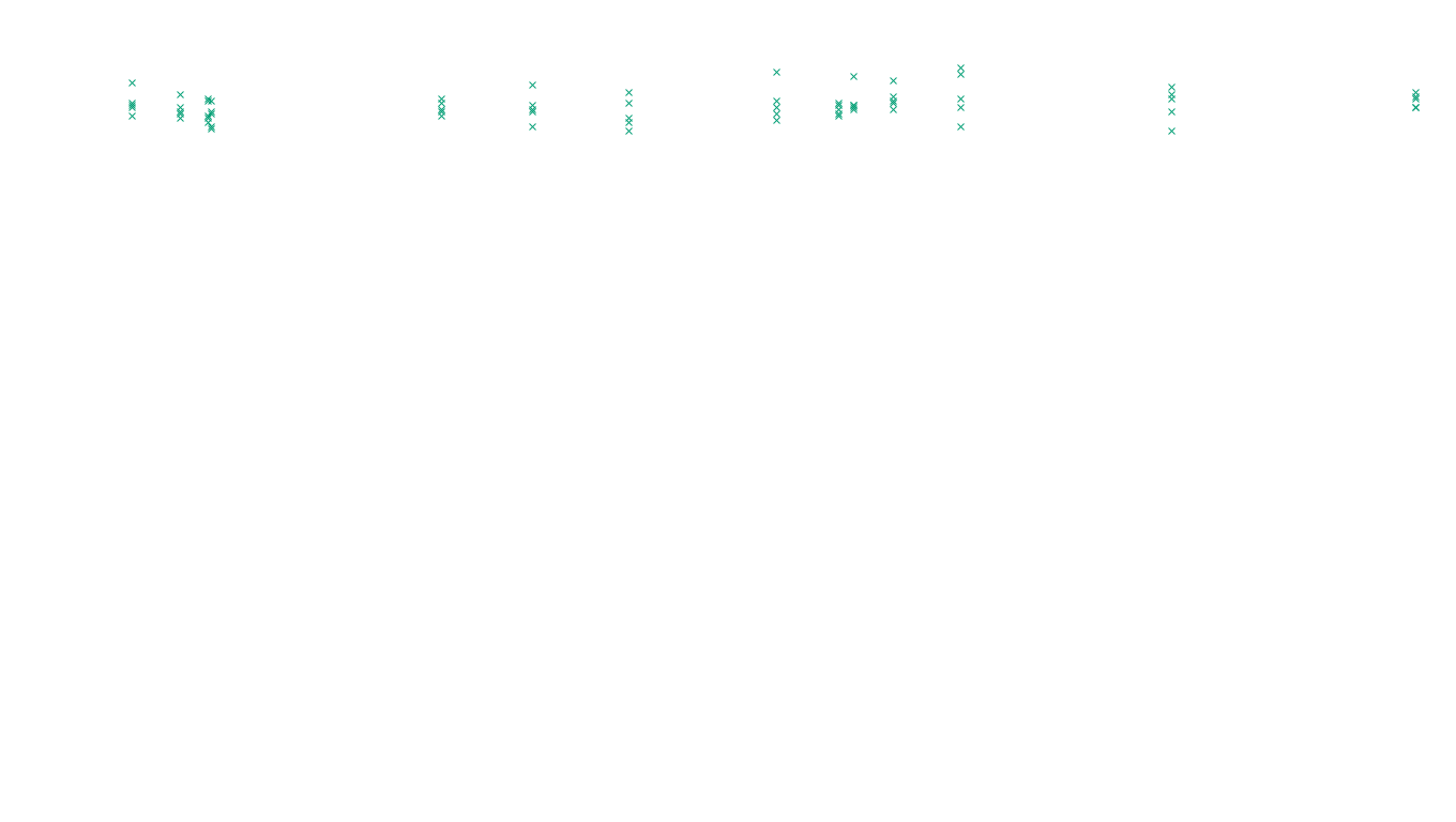 FORWARD6 linux-openbsd-linux-forward-tcp6-ip3fwd sender