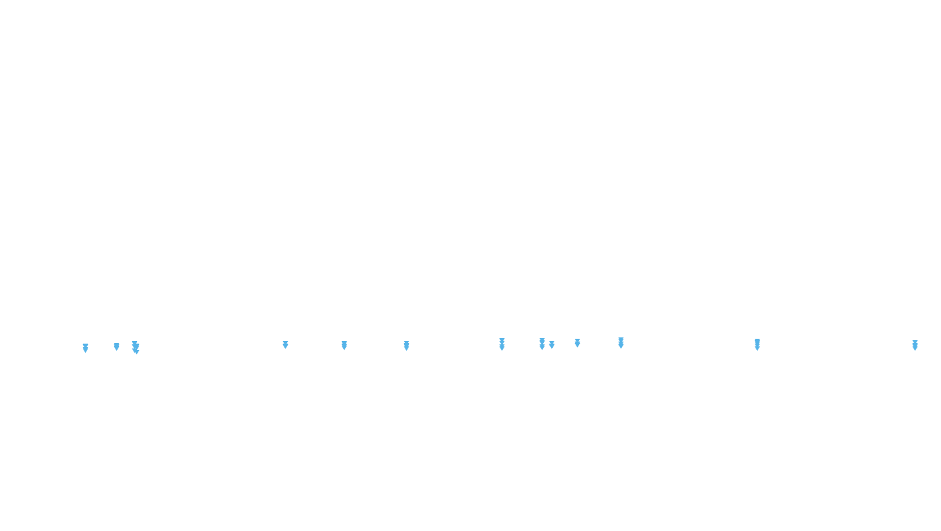 FORWARD linux-openbsd-openbsd-splice-tcp-ip3rev receiver