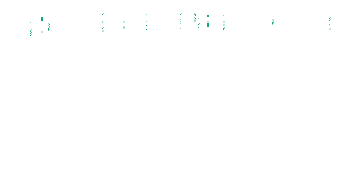 FORWARD linux-openbsd-linux-forward-tcp-ip3fwd sender