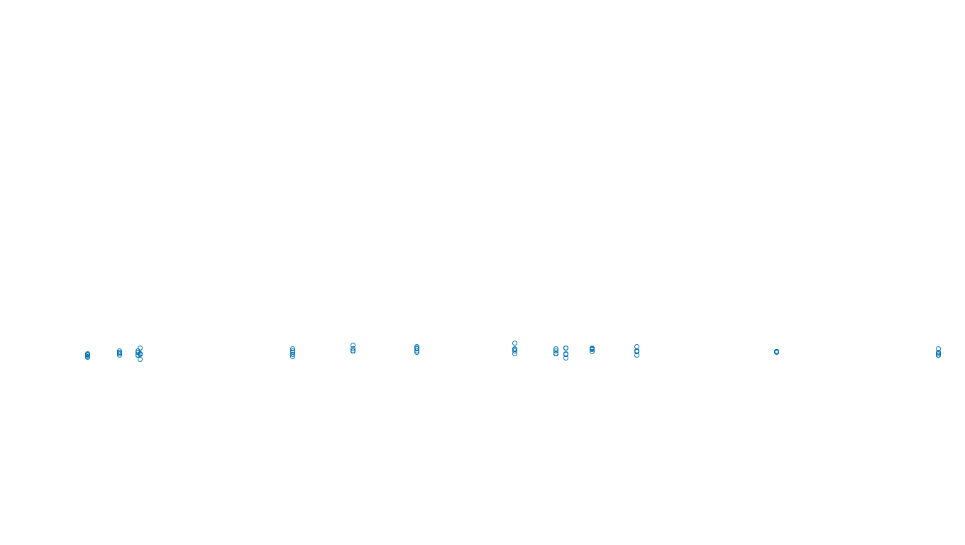 FORWARD linux-openbsd-linux-splice-tcp-ip3fwd sender