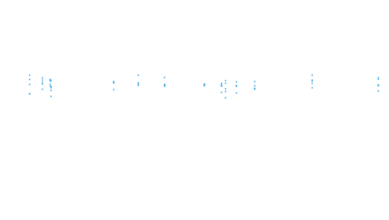 IPSEC linux-openbsd-ipsec-openbsd-linux-tcp-ip3rev receiver