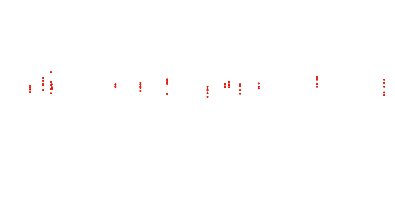 IPSEC linux-openbsd-ipsec-openbsd-linux-tcp6-ip3rev receiver