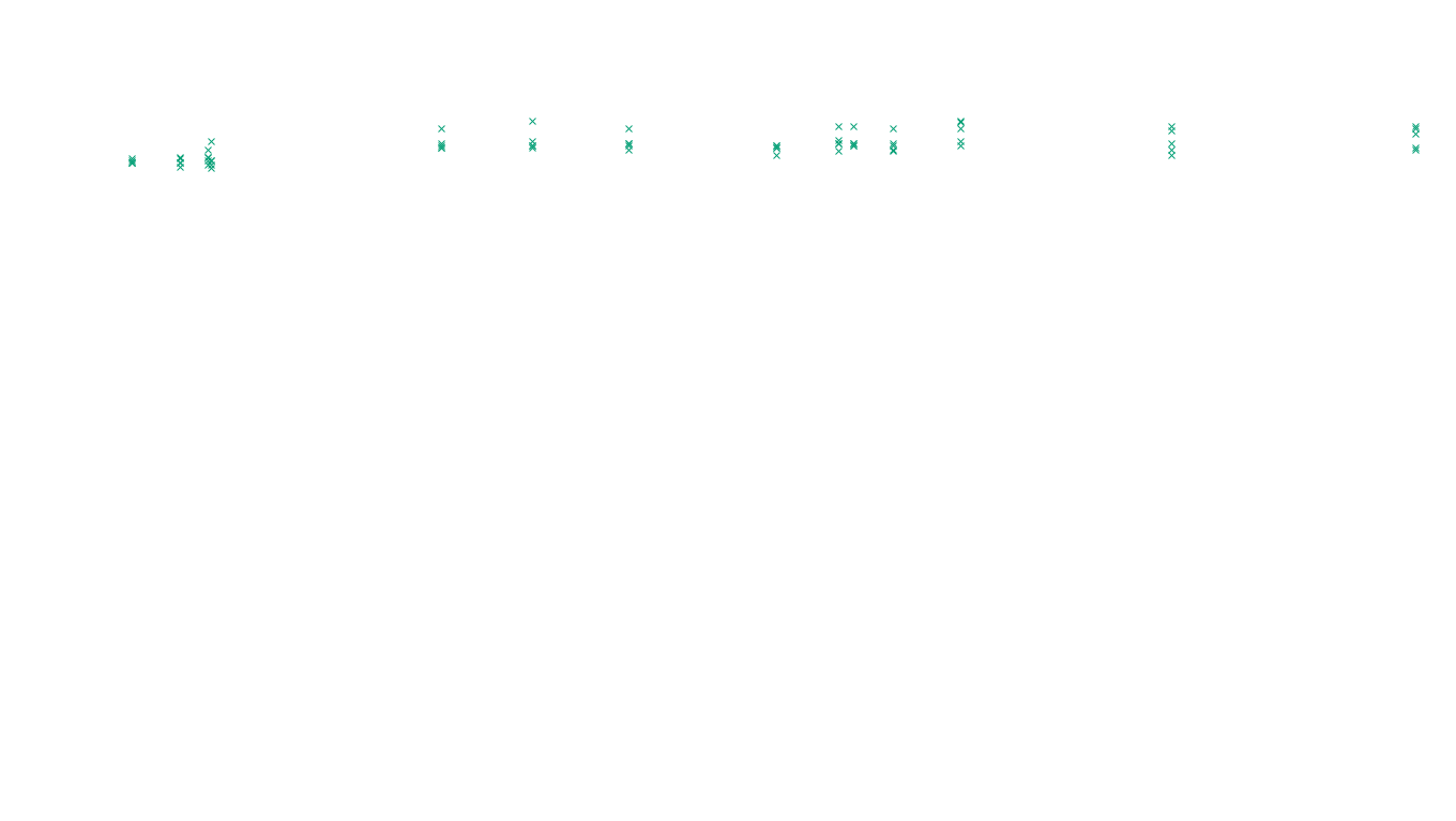 LINUX openbsd-linux-stack-tcp-ip3fwd sender