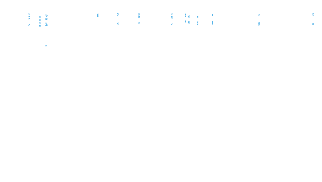 LINUX openbsd-linux-stack-tcp-ip3rev receiver