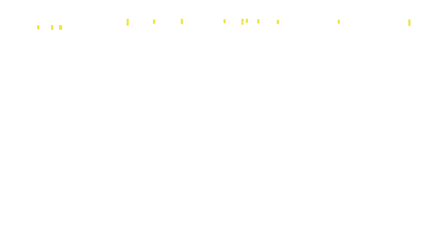 TCP openbsd-openbsd-stack-tcpbench-parallel sender