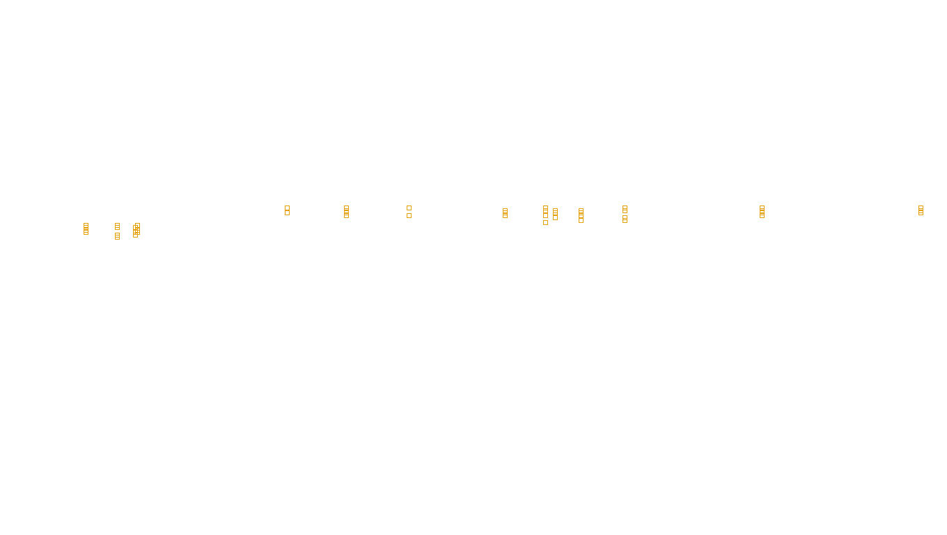 UDP6 openbsd-openbsd-stack-udp6-ip3rev sender