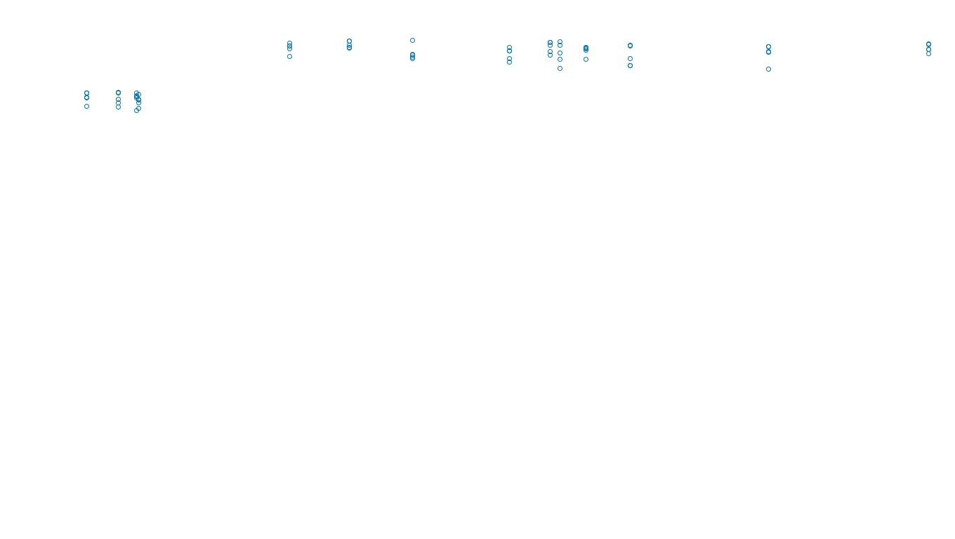 UDP6 openbsd-openbsd-stack-udp6bench-long-recv send