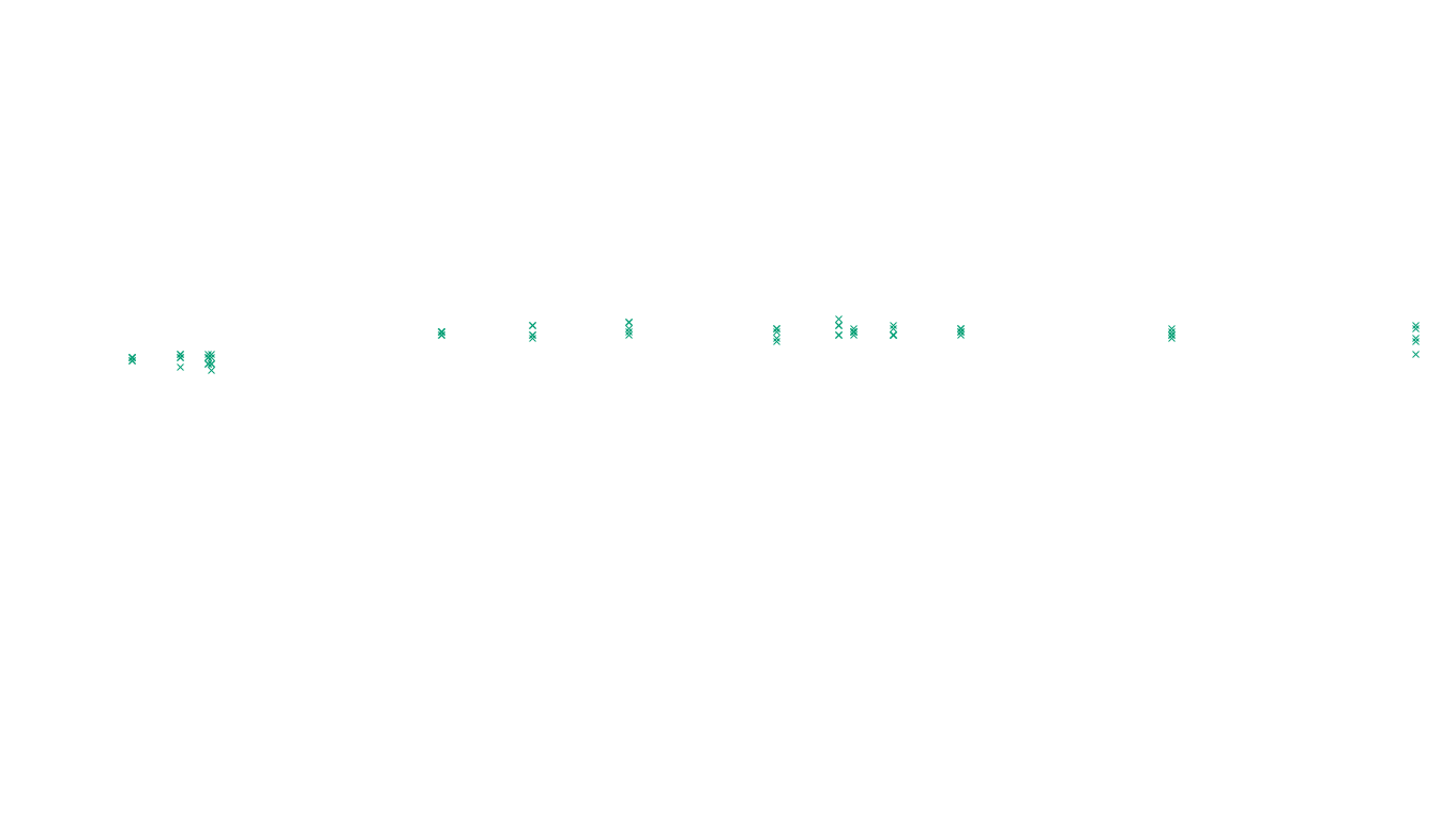 UDP openbsd-openbsd-stack-udp-ip3fwd sender