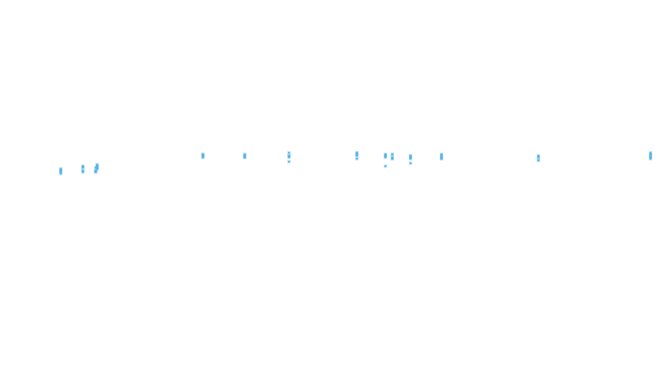 UDP openbsd-openbsd-stack-udp-ip3rev receiver