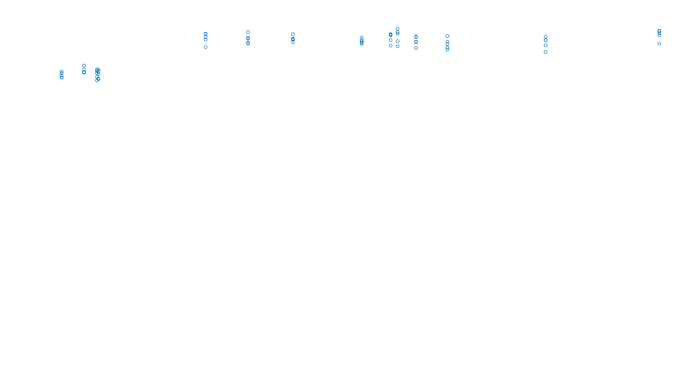 UDP openbsd-openbsd-stack-udpbench-long-recv send