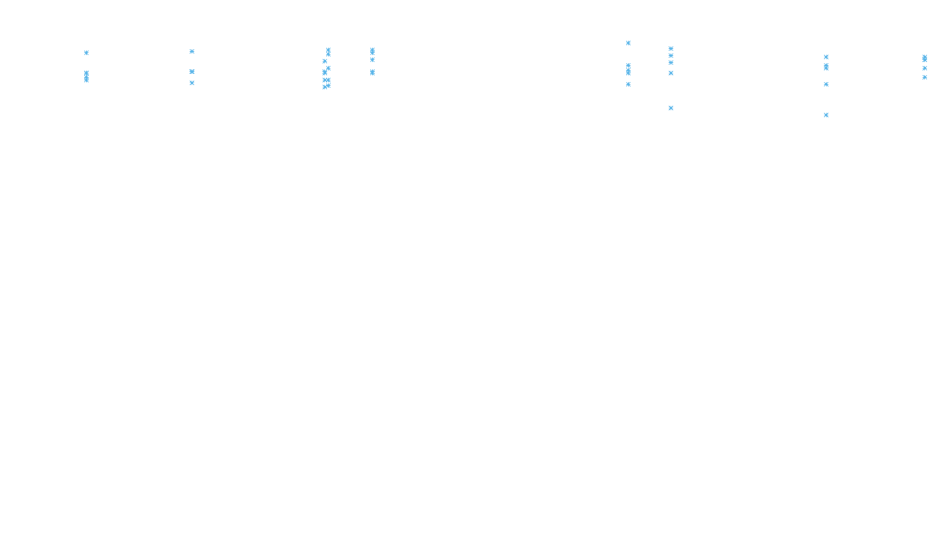 FORWARD6 linux-openbsd-linux-forward-tcp6-ip3rev receiver