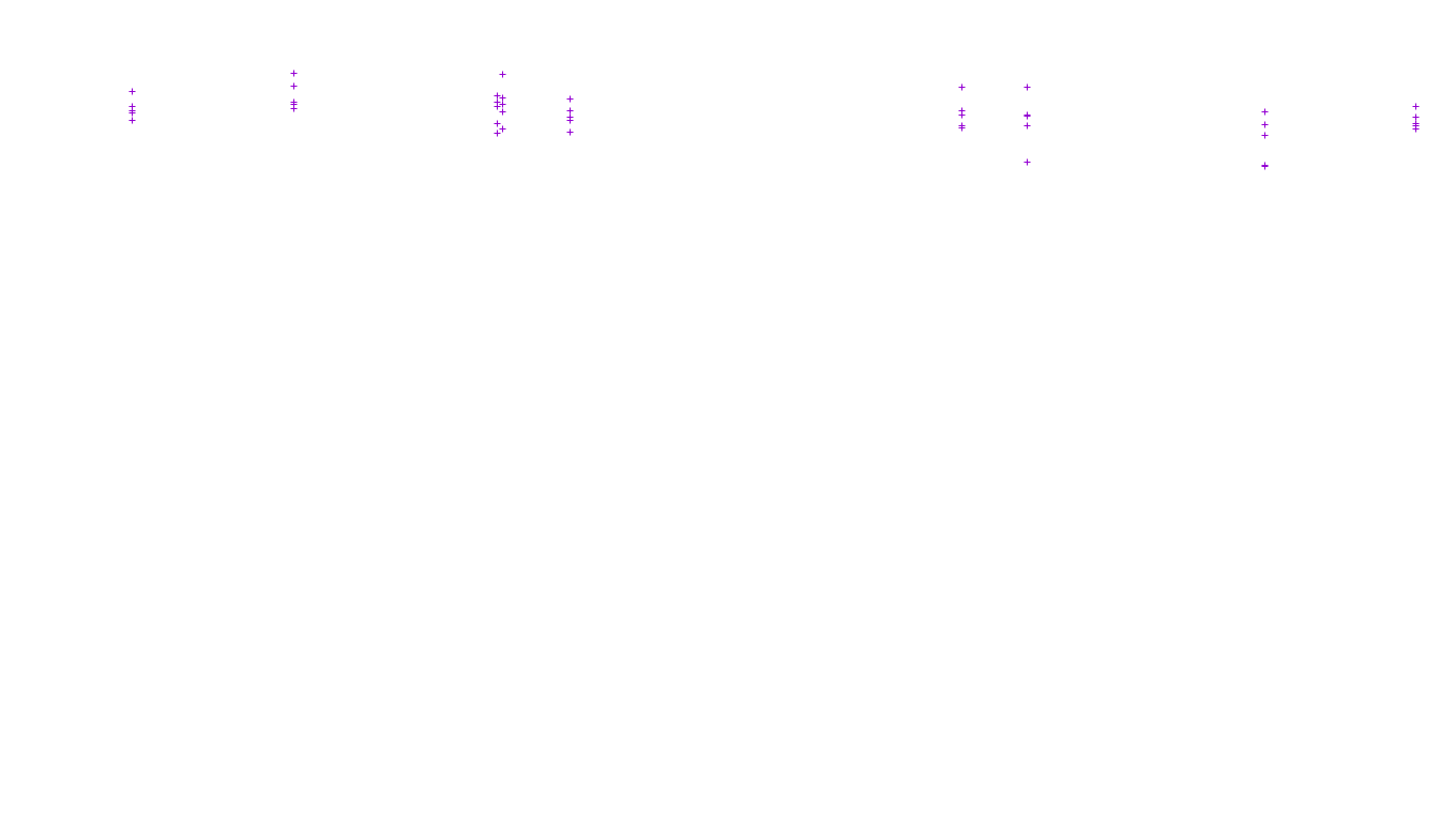 FORWARD linux-openbsd-linux-forward-tcp-ip3fwd receiver