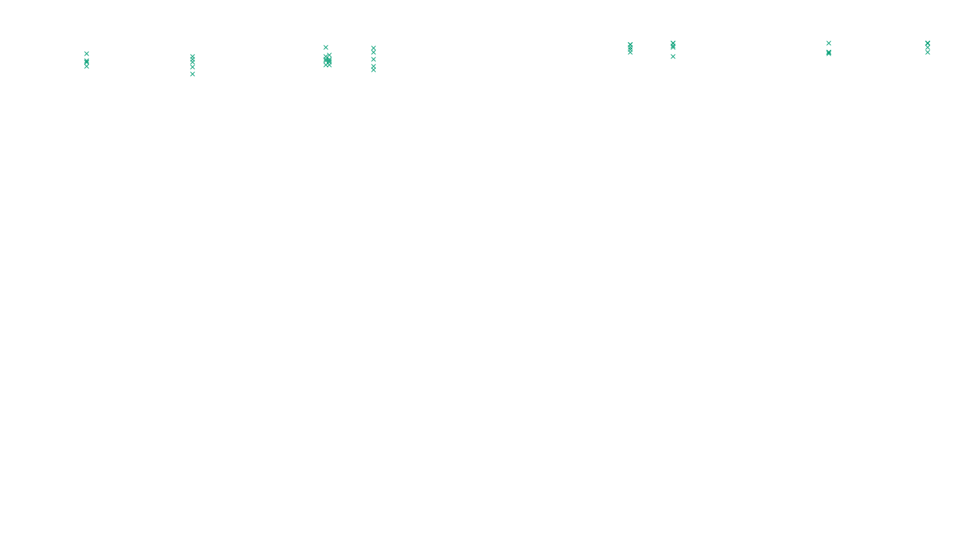 LINUX6 openbsd-linux-stack-tcp6-ip3fwd sender