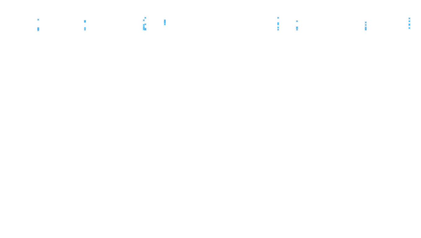 LINUX6 openbsd-linux-stack-tcp6-ip3rev receiver