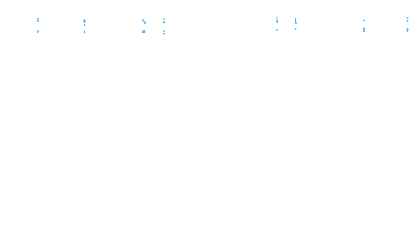 LINUX openbsd-linux-stack-tcp-ip3rev receiver