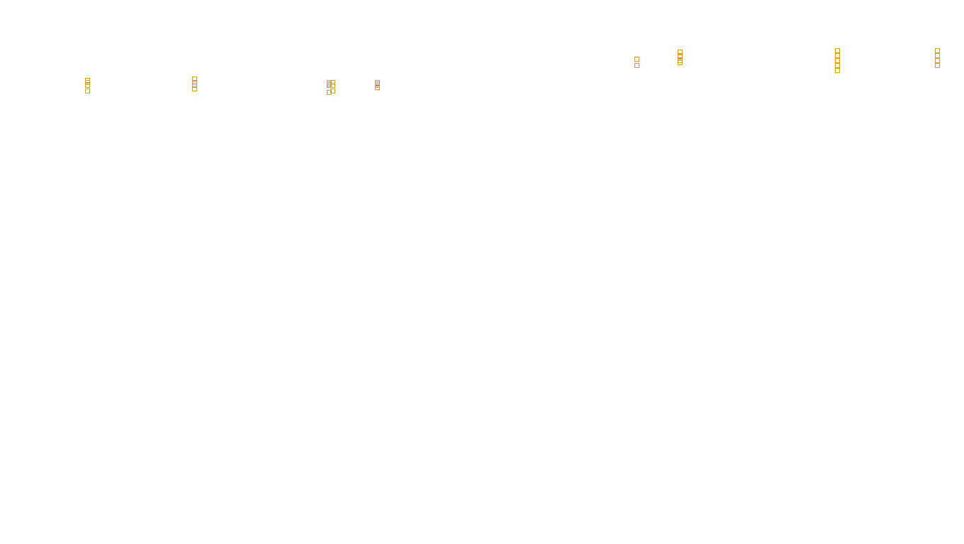 TCP6 openbsd-openbsd-stack-tcp6-ip3rev sender