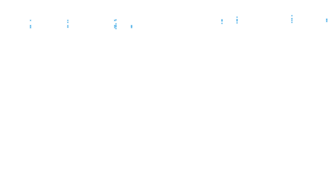 TCP openbsd-openbsd-stack-tcp-ip3rev receiver