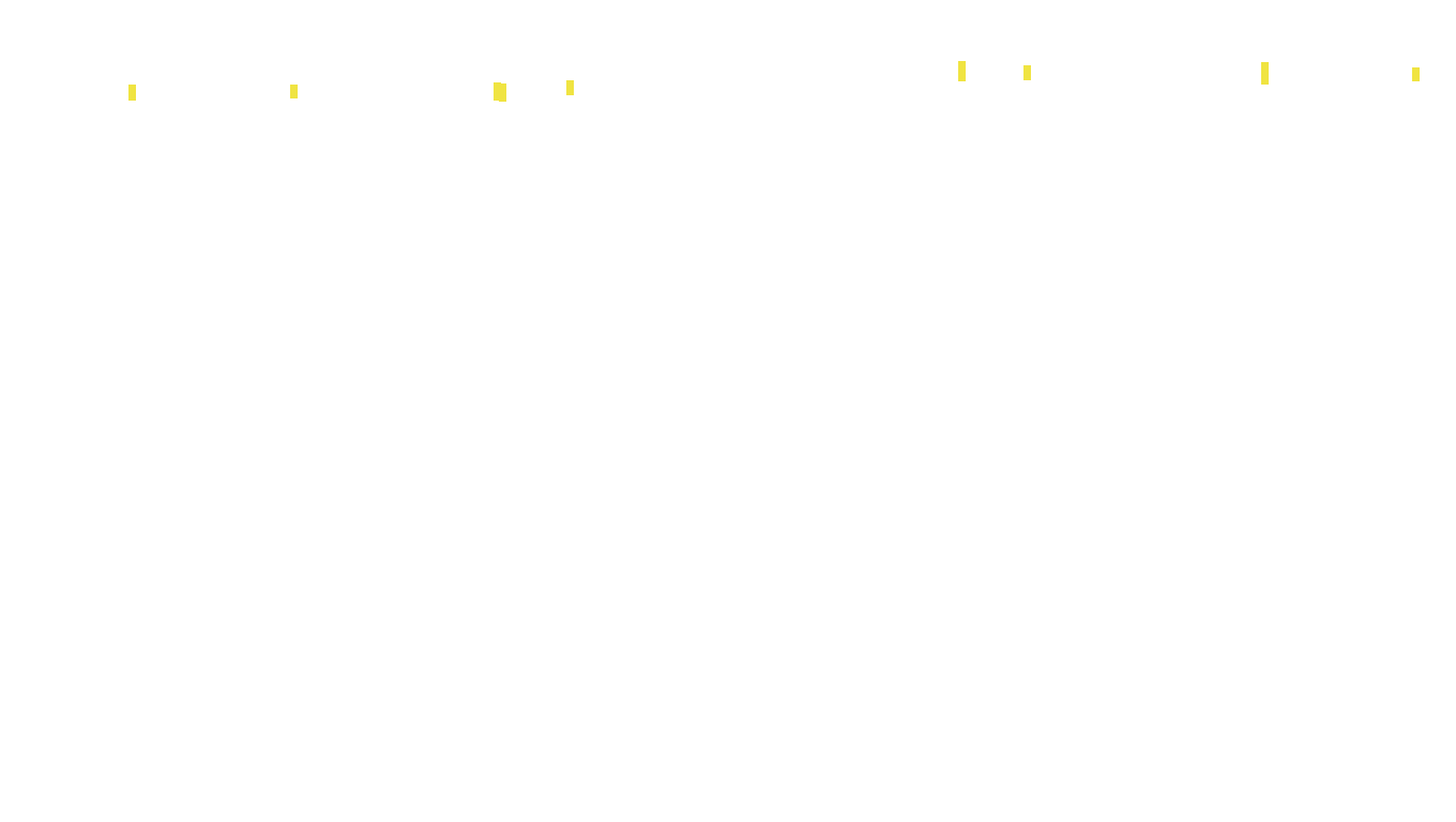 TCP openbsd-openbsd-stack-tcpbench-parallel sender