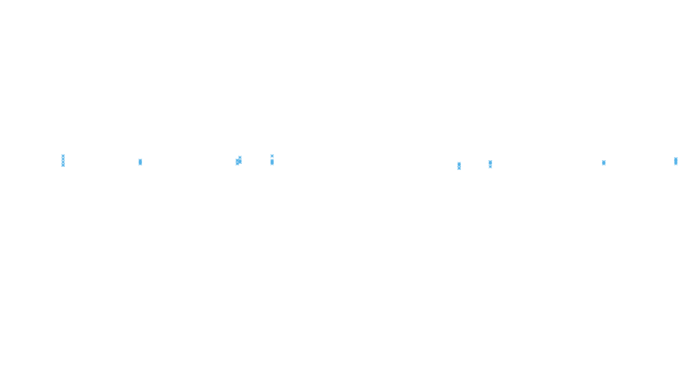 UDP openbsd-openbsd-stack-udp-ip3rev receiver