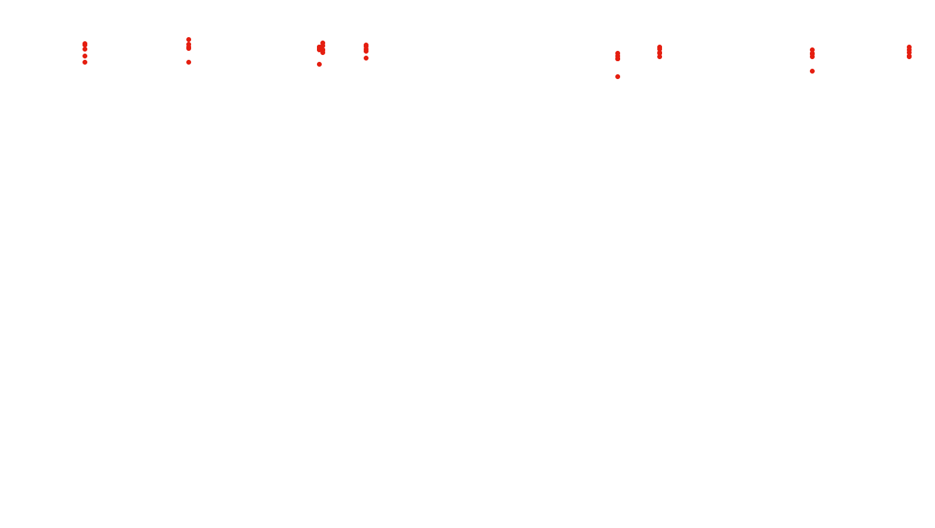 UDP openbsd-openbsd-stack-udpbench-long-send recv