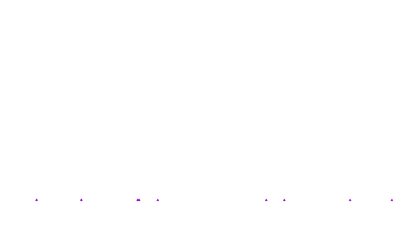 UDP openbsd-openbsd-stack-udpbench-short-recv recv