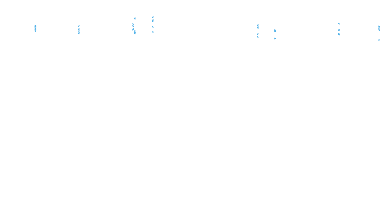 FORWARD linux-openbsd-linux-forward-tcp-ip3rev receiver