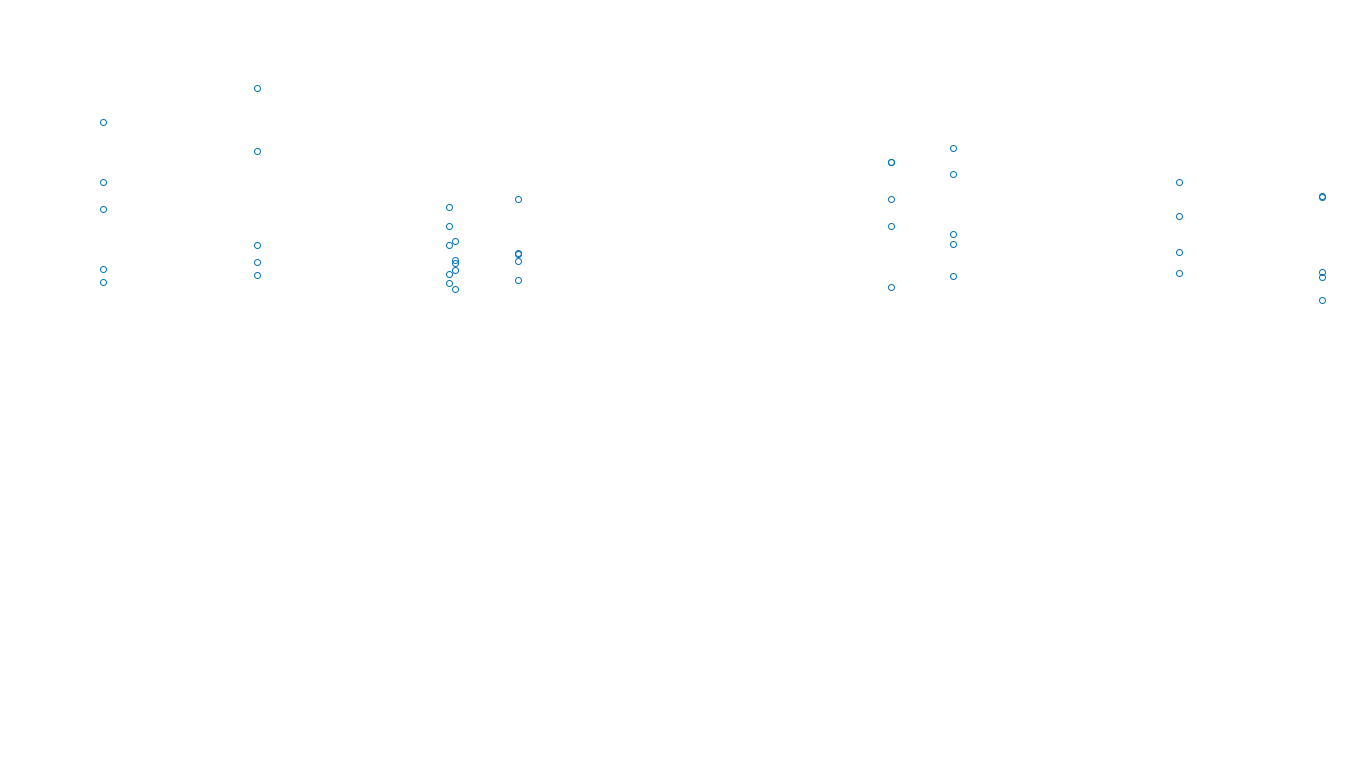 IPSEC linux-openbsd-ipsec-openbsd-linux-tcp6-ip3fwd sender