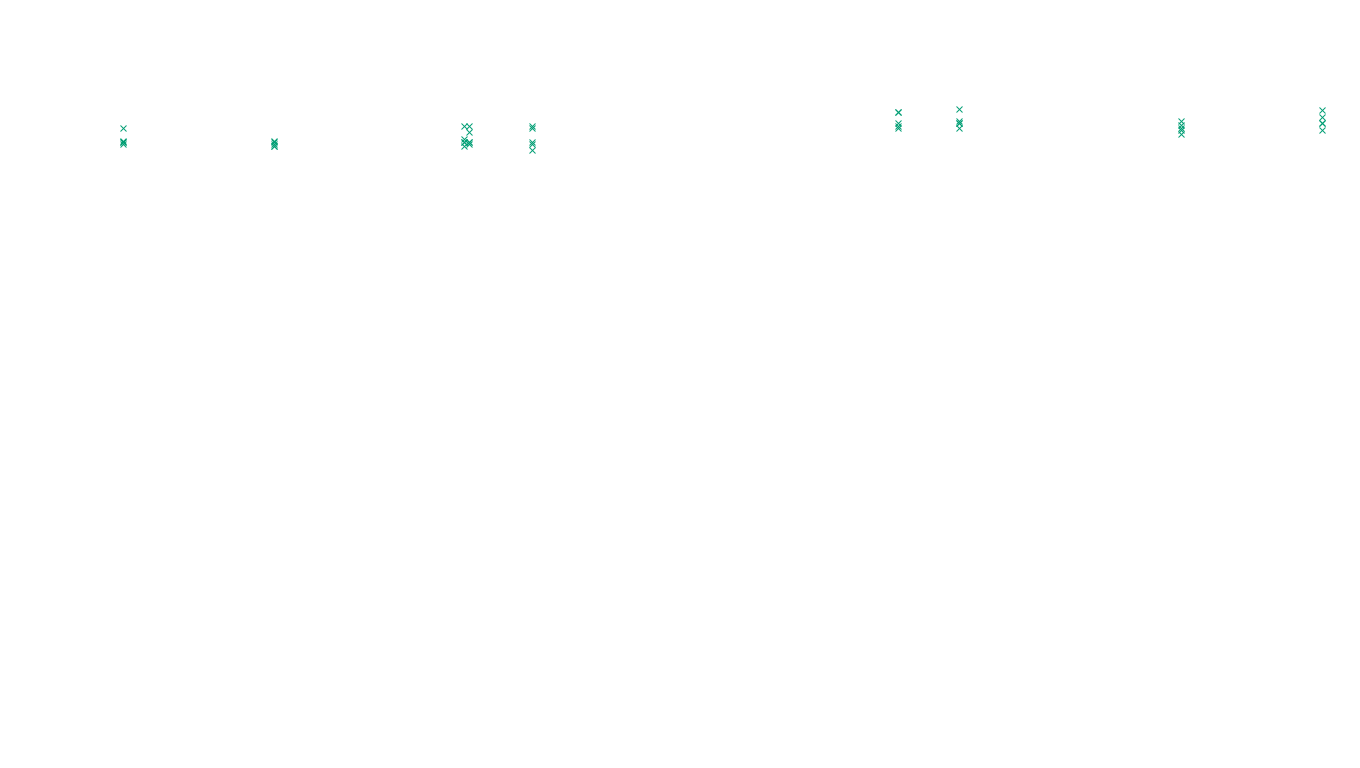 LINUX openbsd-linux-stack-tcp-ip3fwd sender