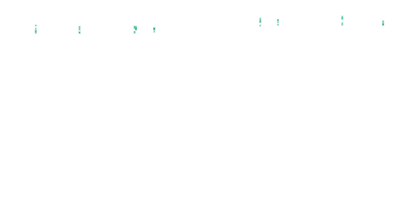 TCP6 openbsd-openbsd-stack-tcp6-ip3fwd sender