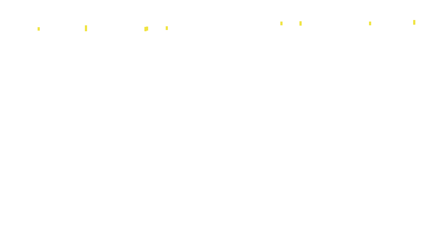 TCP6 openbsd-openbsd-stack-tcp6bench-parallel sender