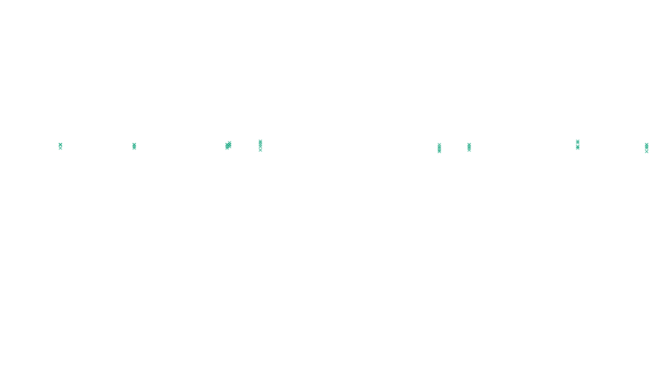 UDP6 openbsd-openbsd-stack-udp6-ip3fwd sender