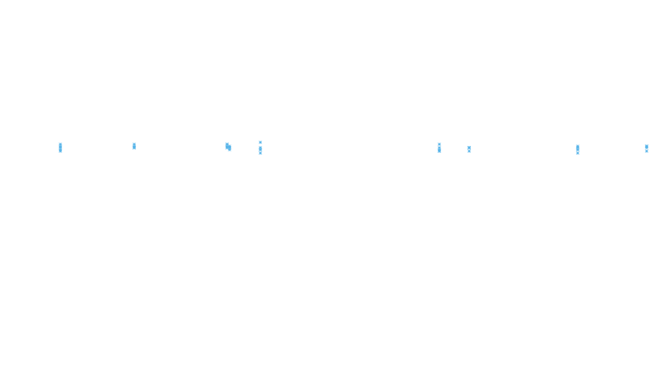 UDP6 openbsd-openbsd-stack-udp6-ip3rev receiver