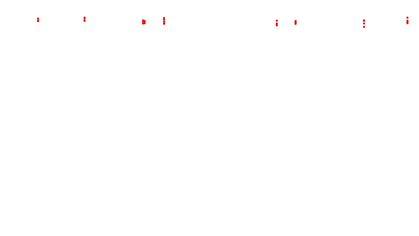 UDP6 openbsd-openbsd-stack-udp6bench-long-send recv