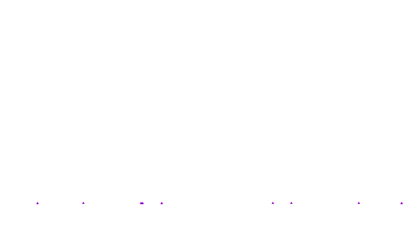 UDP6 openbsd-openbsd-stack-udp6bench-short-recv recv